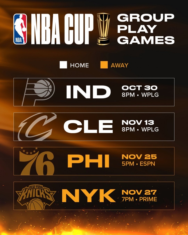 热火NBA杯B组赛程出炉 四个对手上赛季至少47胜